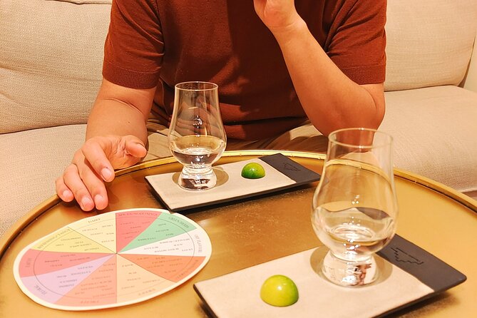 Chocolate and Jenever (Belgian Gin)Tasting in Ghent - Why this Ghent tasting is different
