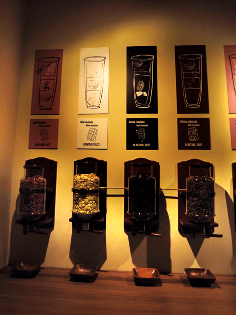 Prague: Chocolate Museum Entry Ticket with Tasting - What the $31 chocolate ticket really buys you